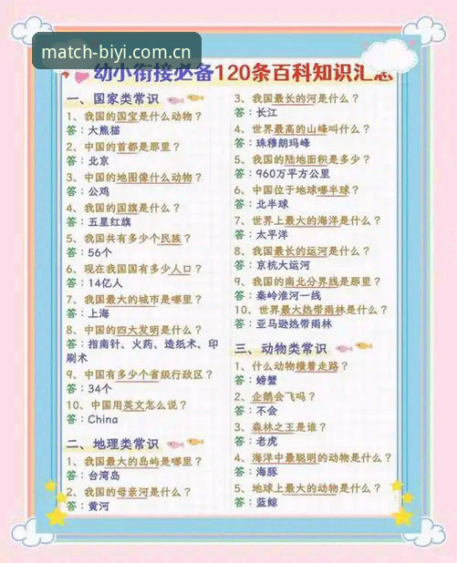 必一体育互动玩法常见问题 必一体育互动玩法实用指南:常见问题与必备知识